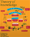 ̷ (Theory Of Knowledge) book cover 