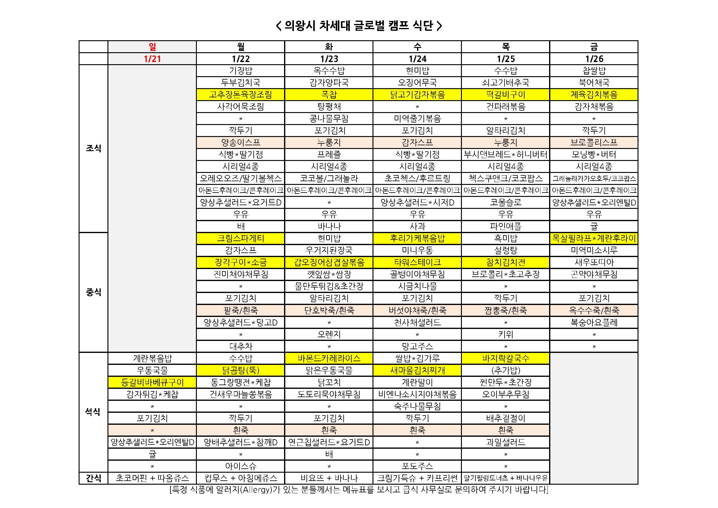 �۷ι� ķ�� �Ĵ�