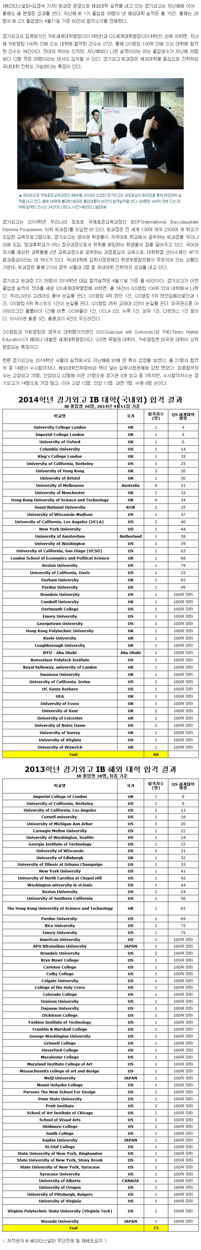 2014 �ؿܽ���