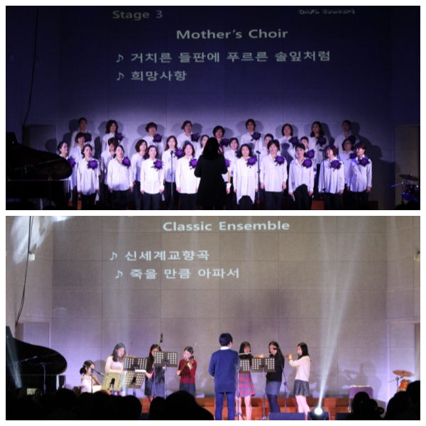 �����ܼ�Ʈ